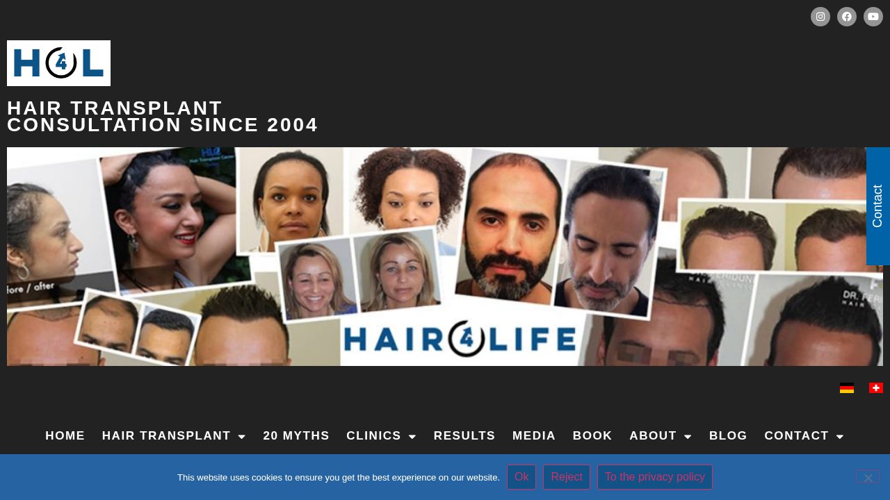Website preview: Hair Transplantation Consultation from Hairforlife-international.com